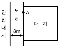 문제 이미지