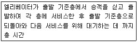 문제 이미지