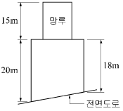 문제 이미지