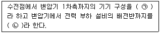 문제 이미지