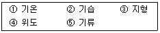문제 이미지
