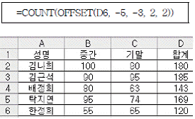 문제 이미지