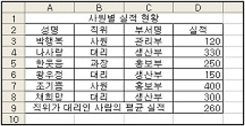 문제 이미지