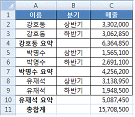 문제 이미지
