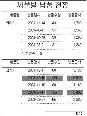 문제 이미지