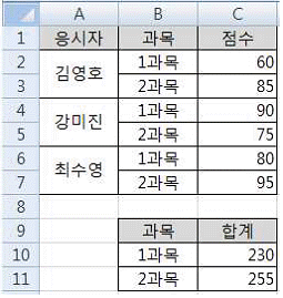 문제 이미지