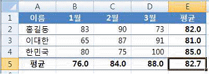 문제 이미지