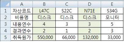 문제 이미지