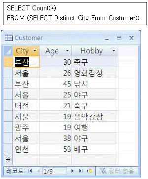 문제 이미지
