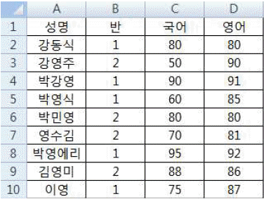 문제 이미지