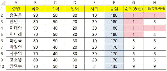문제 이미지