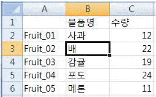 문제 이미지