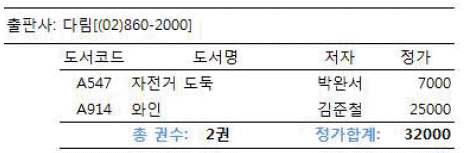문제 이미지