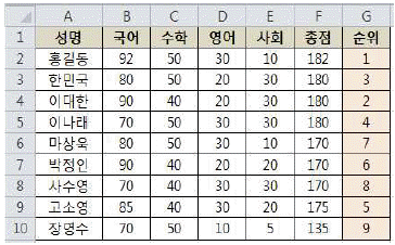 문제 이미지
