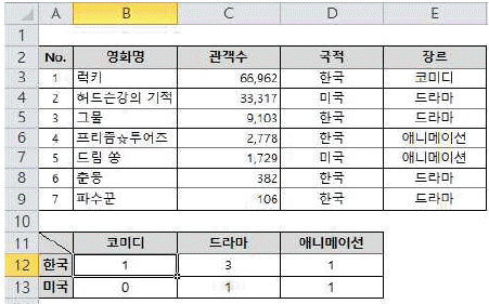 문제 이미지