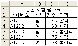 문제 이미지