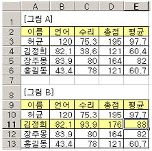 문제 이미지