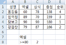 문제 이미지