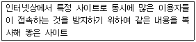 문제 이미지