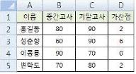문제 이미지