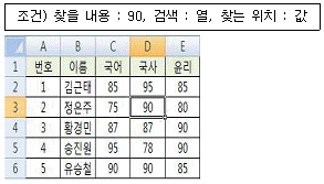 문제 이미지