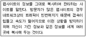 문제 이미지