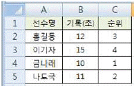 문제 이미지