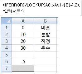 문제 이미지
