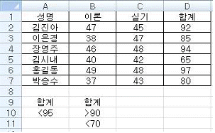 문제 이미지