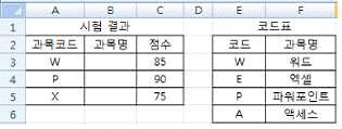 문제 이미지