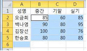 문제 이미지