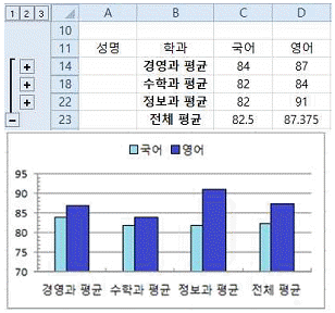 문제 이미지