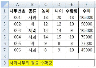 문제 이미지