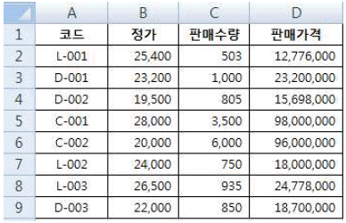 문제 이미지