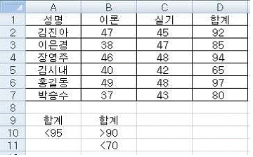 문제 이미지