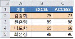 문제 이미지
