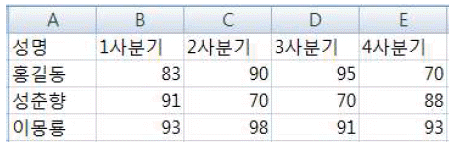 문제 이미지