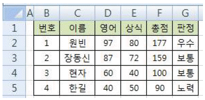 문제 이미지
