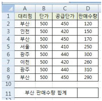 문제 이미지