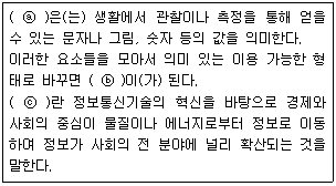 문제 이미지