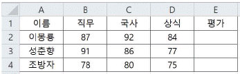 문제 이미지