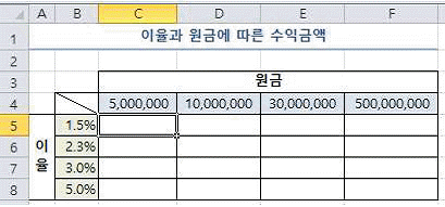 문제 이미지
