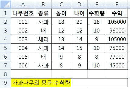 문제 이미지