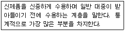 문제 이미지