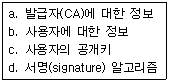문제 이미지