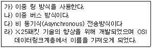 문제 이미지