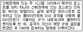 문제 이미지