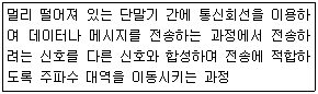문제 이미지