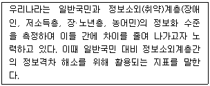 문제 이미지