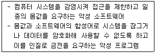 문제 이미지
